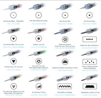 Hygiënische Naaldmodules